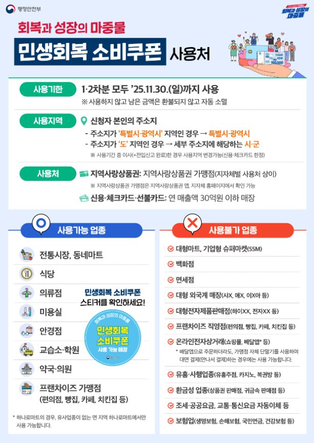 2025 1차 민생지원금 신청 총정리: 대상, 금액, 신청방법까지 한눈에 4 image 11 5