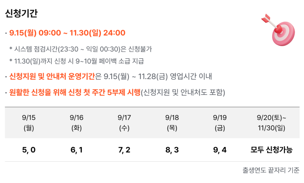 상생페이백 홈페이지 신청방법, 누리집, 예상금액 조회, 조건 확인 전국민 30만원 추가 지원금 지급합니다 3 image 13