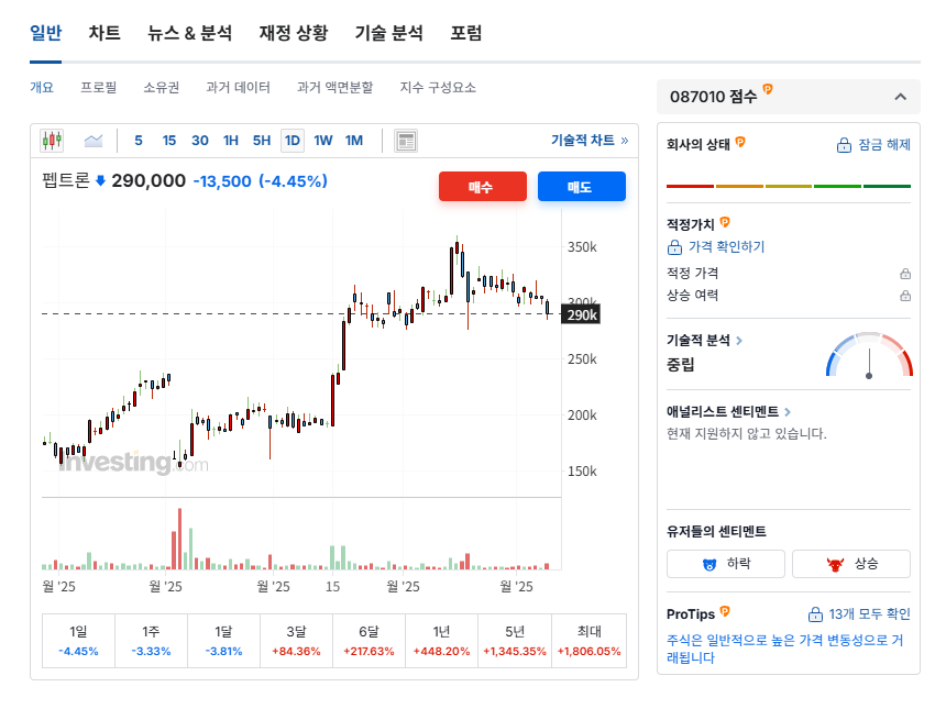 펩트론
